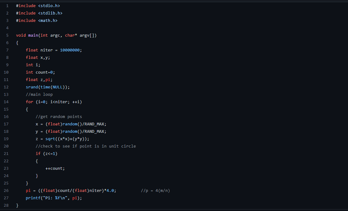 . It provides the number of random points to be generated for