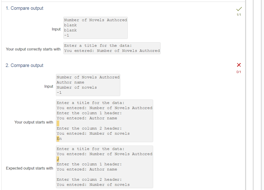 Program: Data visualization (Java): Please help me fix the issues with my