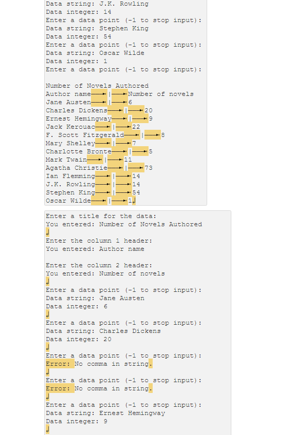 ArrayList intList = new ArrayList(); while(true){ System.out.println("Enter a data point (-1 to