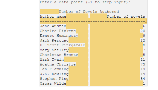 String pointStr = point.substring(0, index).trim(); String str = point.substring(index+1).trim(); // if only