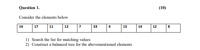 c++ languages Question 1. (10) Consider the elements below 14 17 11