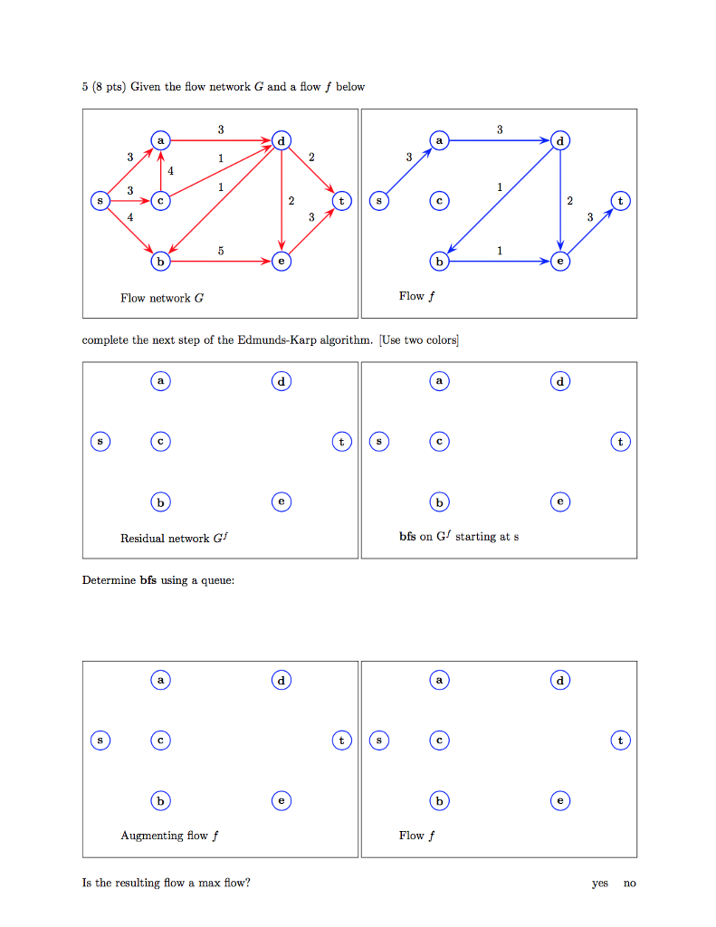 5 (8 pts) Given the flow network G and a flow