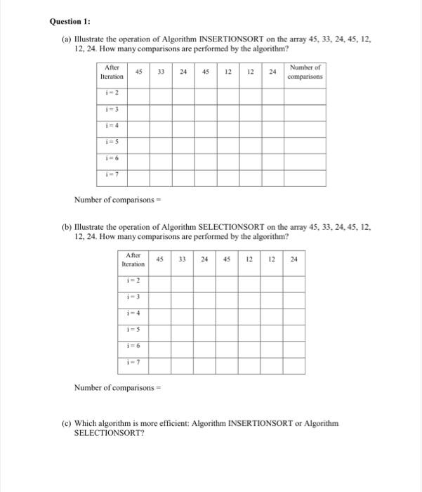  Question 1: (a) Illustrate the operation of Algorithm INSERTIONSORT on the