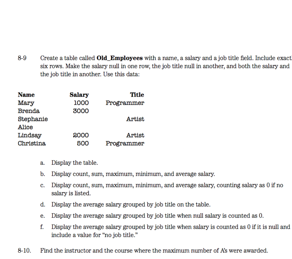 it is stated otherwise, you will be using the tables from our