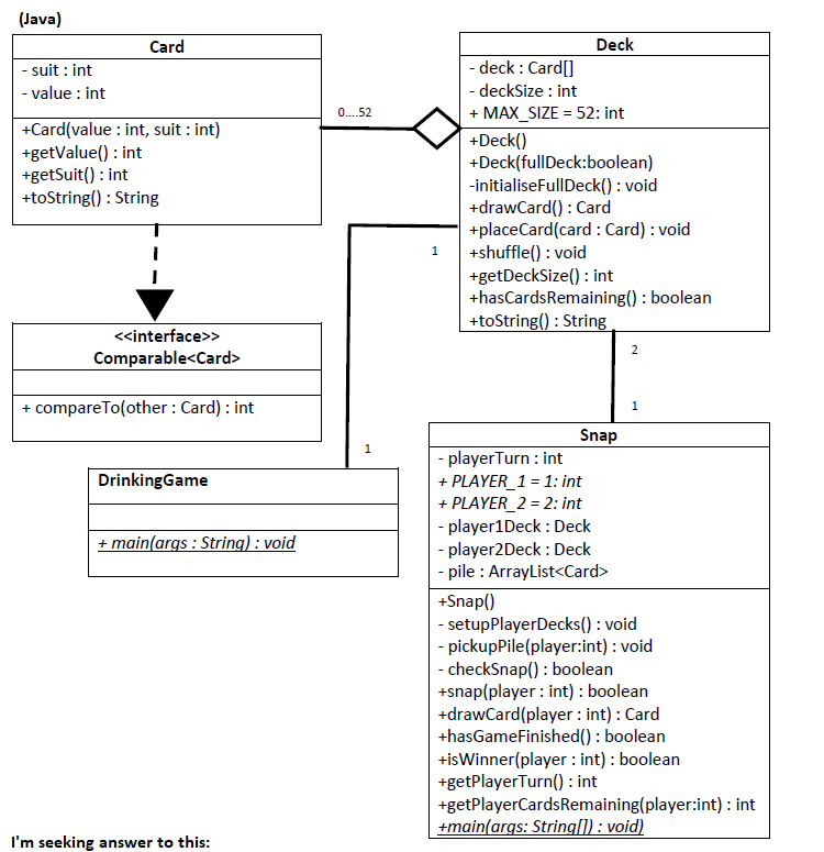 ava Card Deck - deck : Card[l - deckSize: int +
