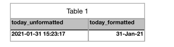 FROM clause that uses the NOW function to create a row with