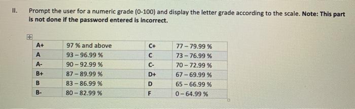 the letter grade according to the scale. Note: This part is not