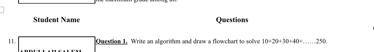  Student Name Questions 11. Question 1. Write an algorithm and draw
