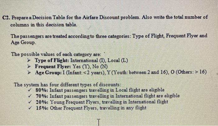  C2. Prepare a Decision Table for the Airfare Discount problem. Also