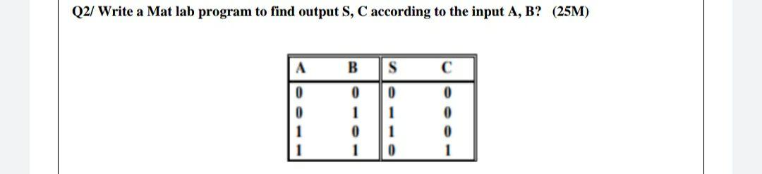  Q2/ Write a Mat lab program to find output S, C