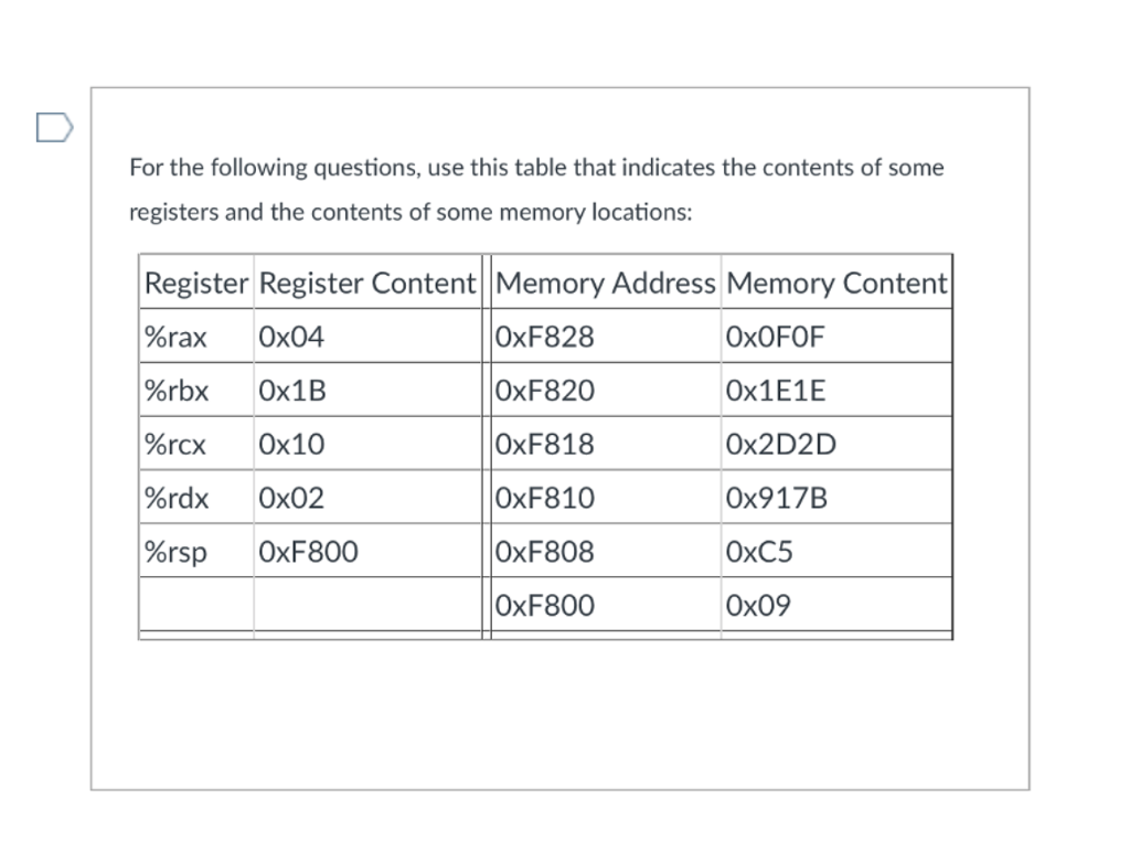 source, destination This has the effect of copying a value from source