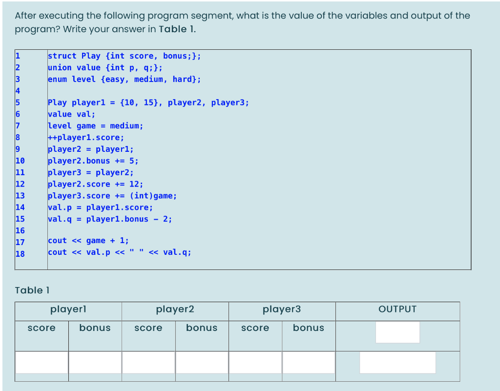  After executing the following program segment, what is the value of