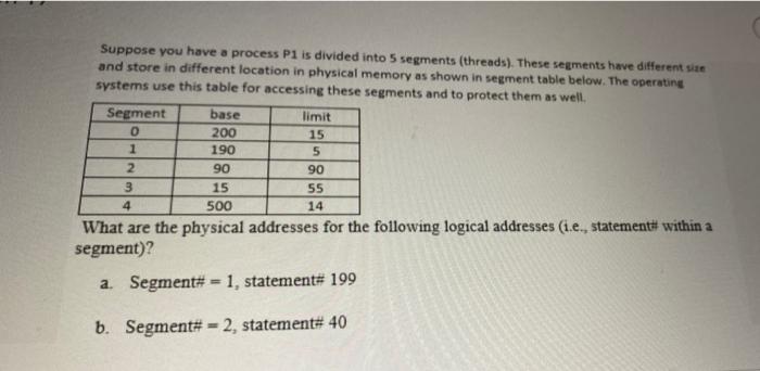  operating system solve it please in 20 min maximum please ,