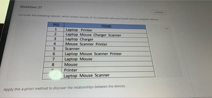 In data mining , quickly plese Question 27 Consider the following dataset,