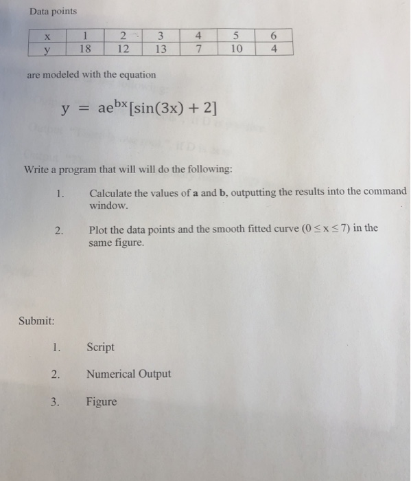  Use matlab Data points 2 12 13 4 7 6 4