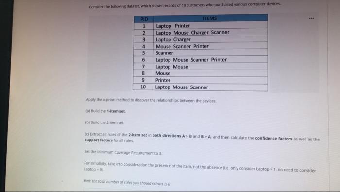data mining just solve it please Consider the following dataset, which shows