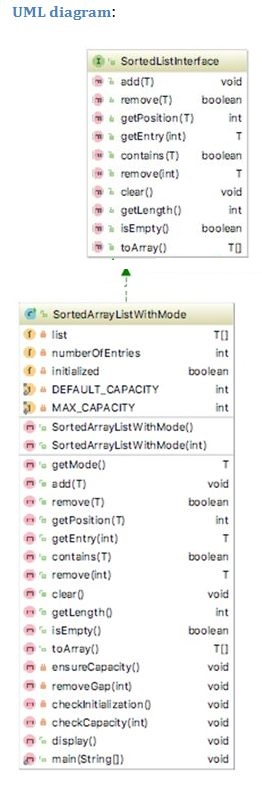program are given below. Please include a sample run of your working