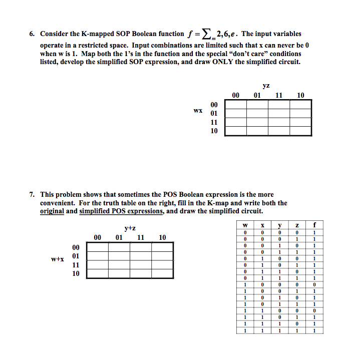  Consider the K-mapped SOP Boolean function f = sigma_m 2, 6,