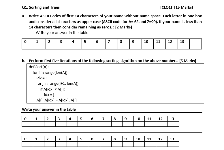  SUBJECT Data Structures and Algorithms Q1. Sorting and Trees [CLO1] [15