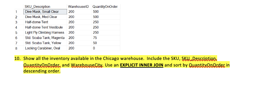 (PK, int, not null) SKU (int, not null) SKU_Description (char(35), not null)