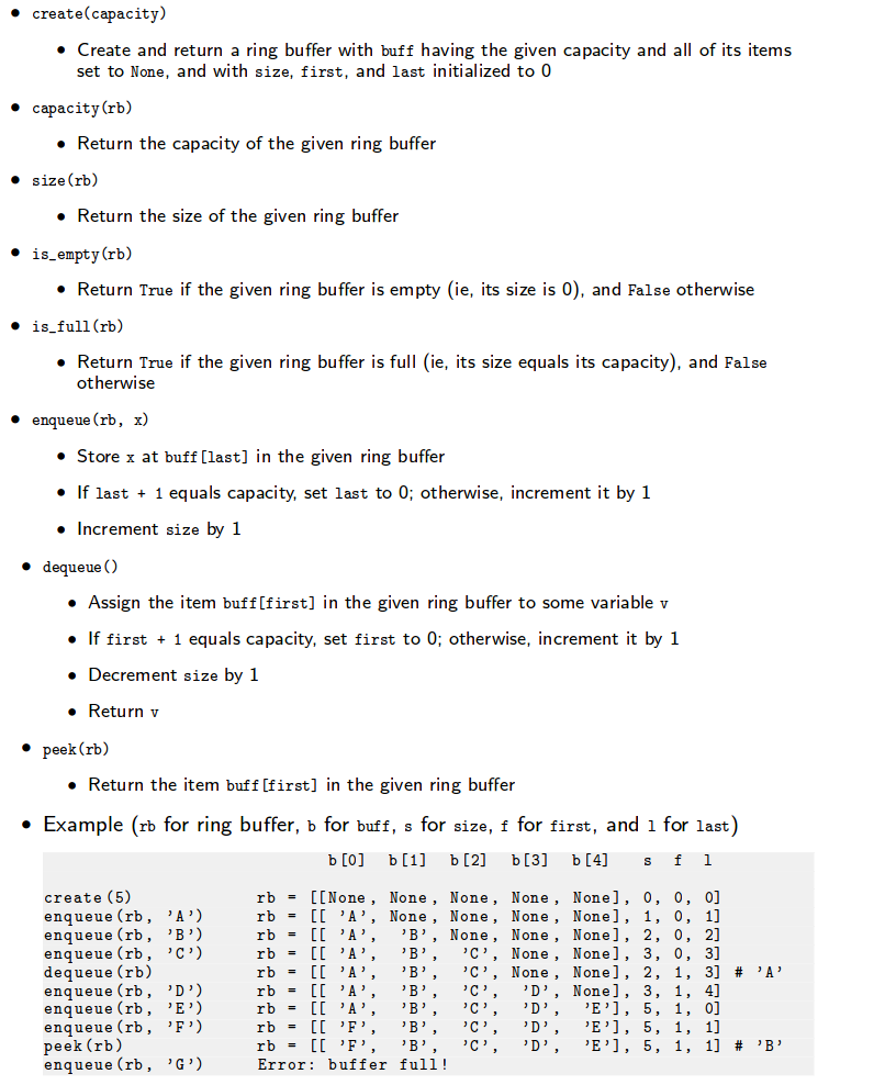 the enqueue and the dequeue sections. I tried my best to get