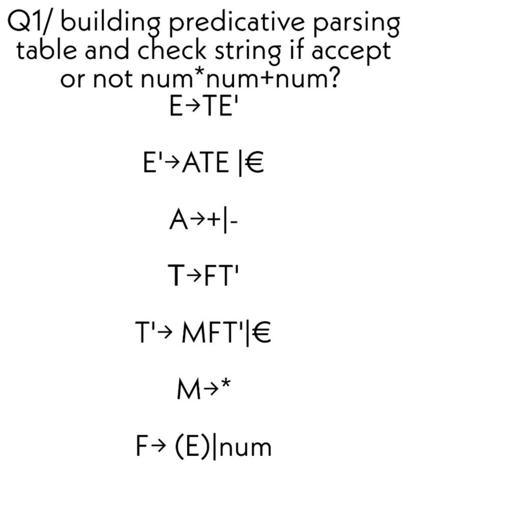 Q1/ building predicative parsing table and check string if accept or