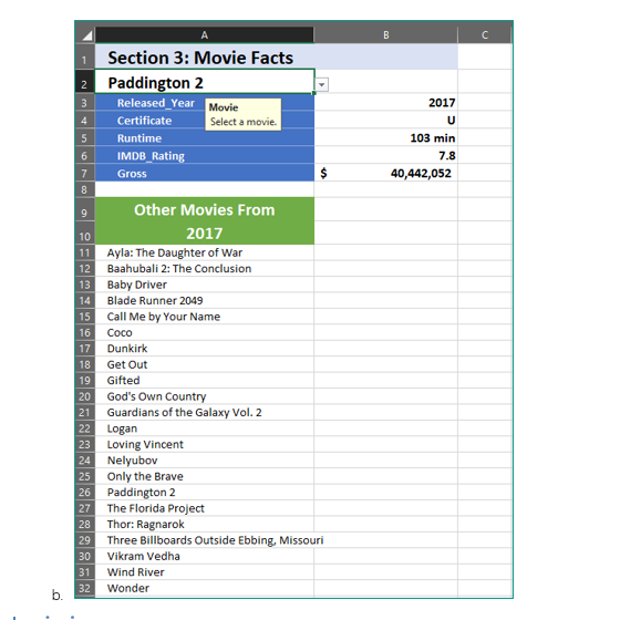  Introduction The IMDB (Assignment2.xIsx) data shows the top 1000 movies rated