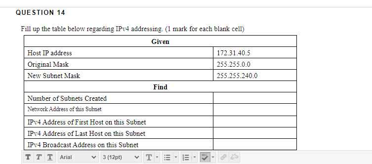undefined QUESTION 14 Fill up the table below regarding IPv4 addressing. (1