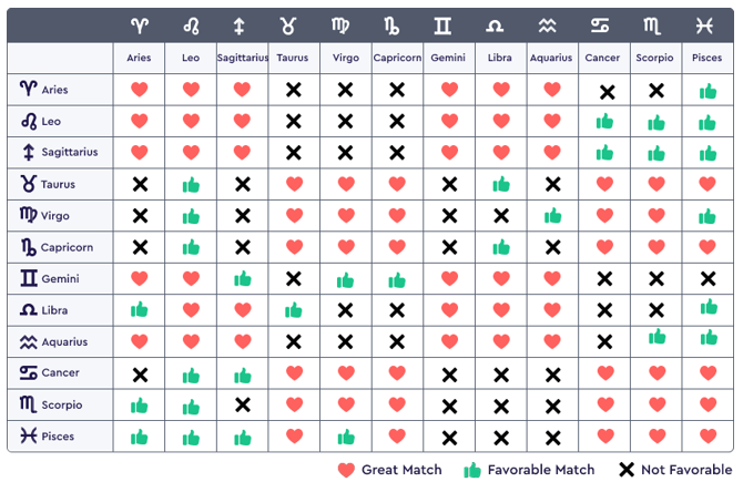 Hi, I am trying to learn PHP coding and would like some