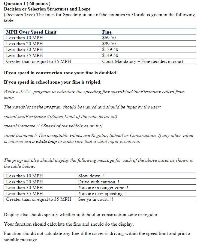  This is all done through Java in Eclipse, comments and everything
