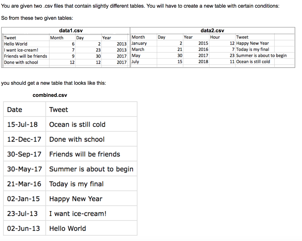 Python3 problem import numpy as np import pandas as pd from datetime