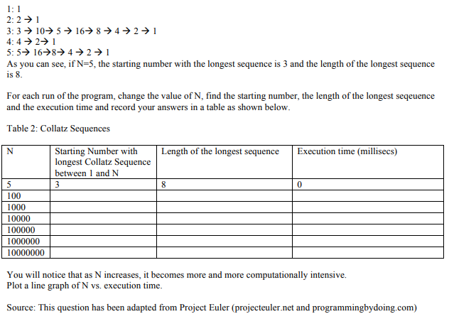 one class file with static methods to accomplish the tasks given and
