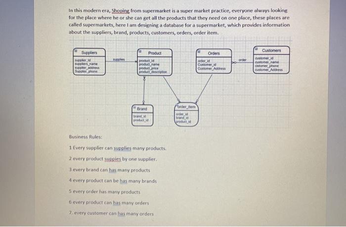  can u guys do this assignment for me(my old erd in