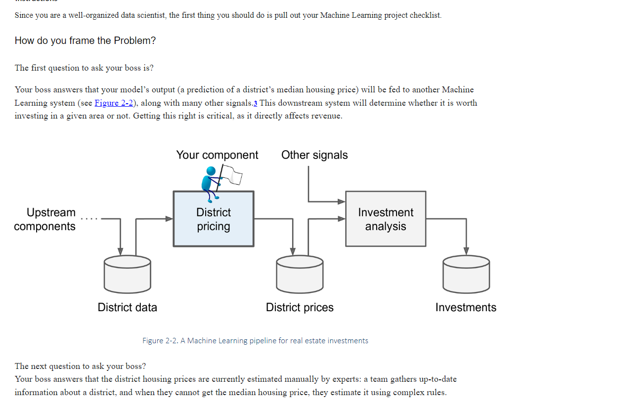 Since you are a well-organized data scientist, the first thing you