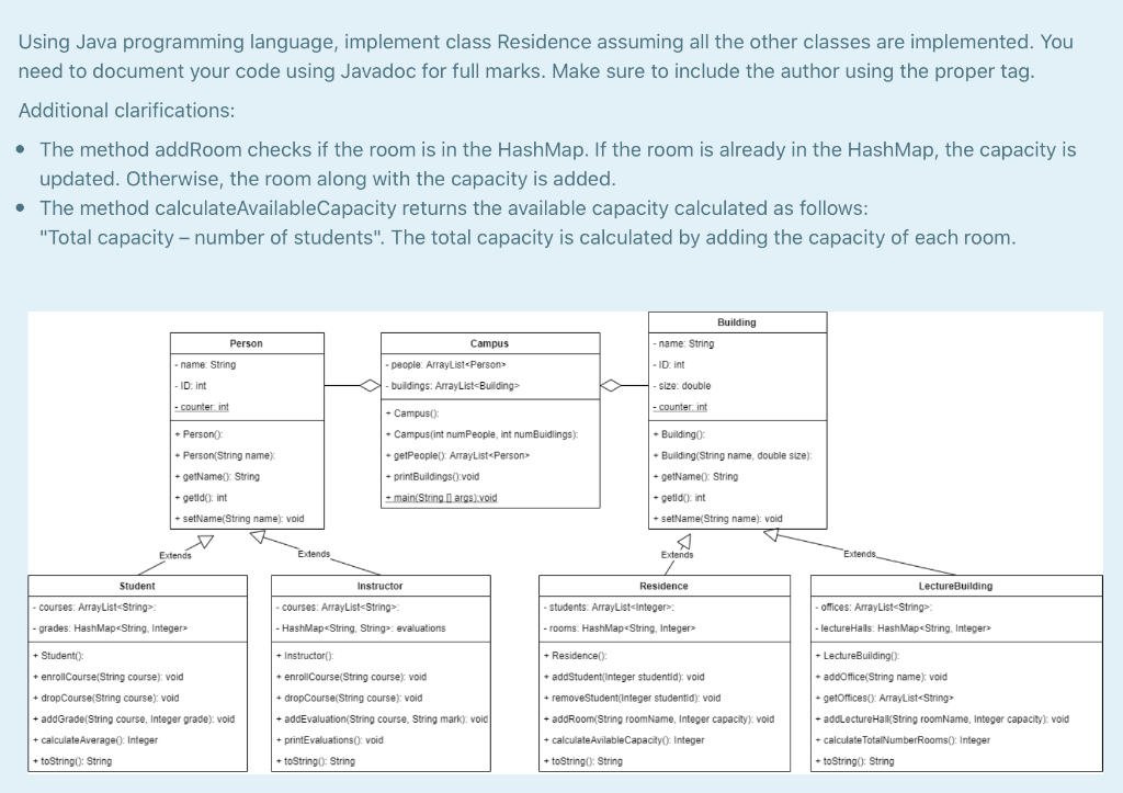  Using Java programming language, implement class Residence assuming all the other