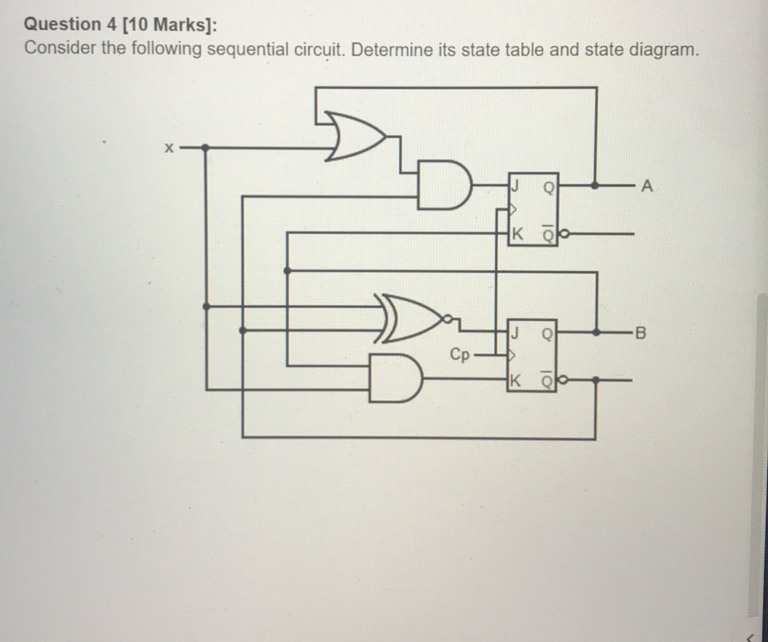  2) Simplify the following expression using tabulation method ONLY: F(A,B,C) =