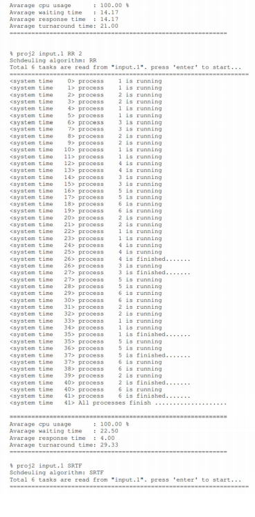 PLEASE DONT FORGET TO SOLVE >>>>>>>>>>>4. Preemptive Priority (PP) C O D