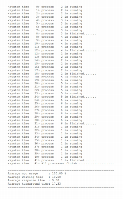 E Project Objectives: This programming project is to simulate a few CPU