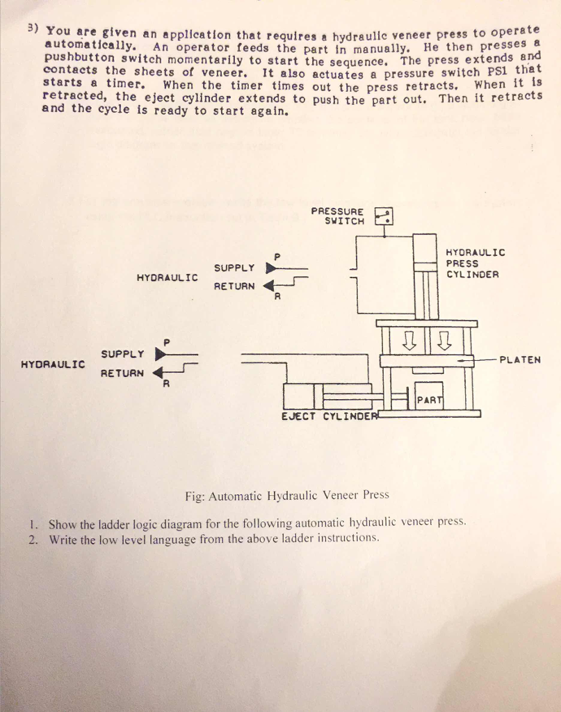 I need help finding the written low level language. how can I