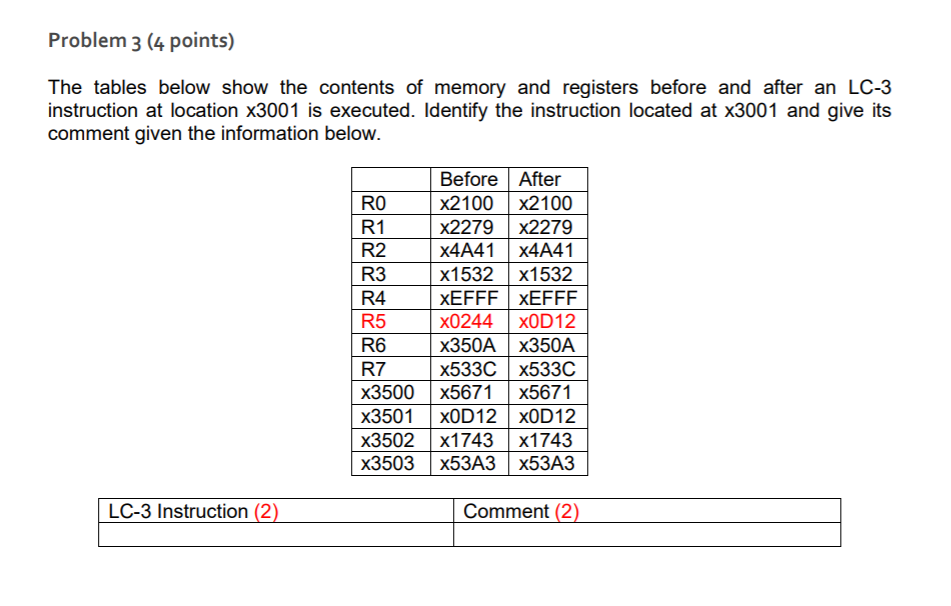 LC3 Problem 3 (4 points) The tables below show the contents of