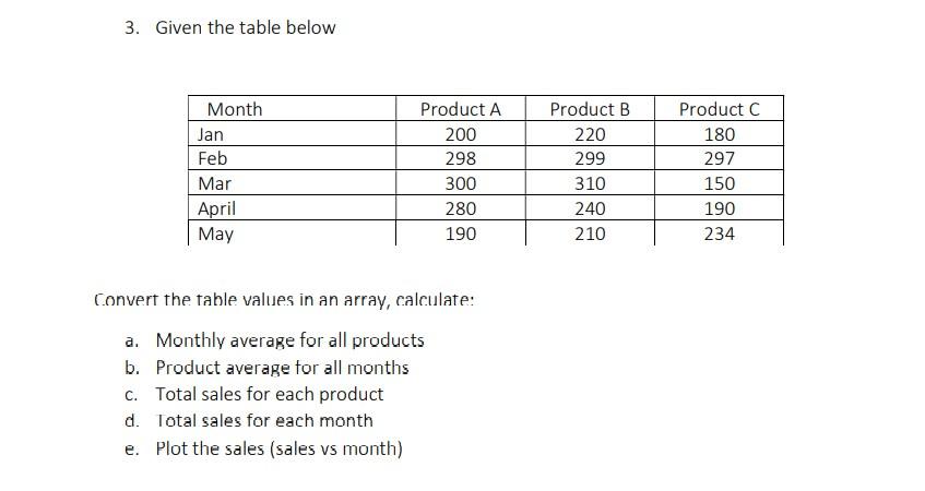 Octave or Matlab language, please write down the code, no need for