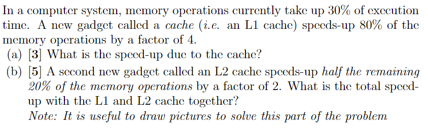 In a computer system, memory operations currently take up 30% of