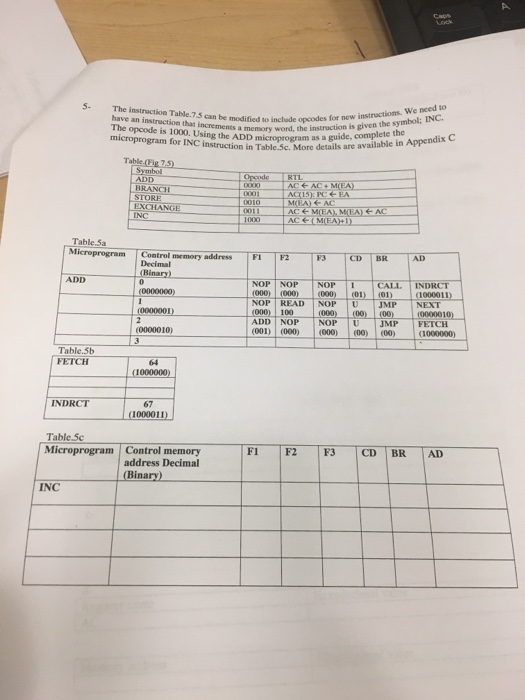  5 The instruction Table.7.5 can be modified to include have an