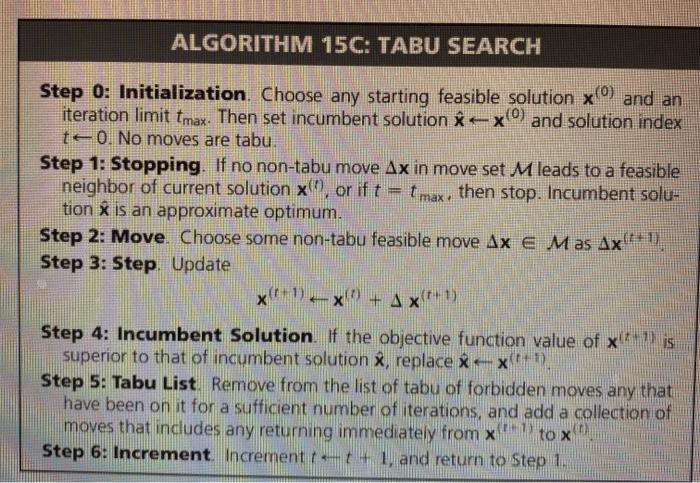 Apply the tabu search algorithm (Algorithm 15C) on page 895 in Chapter