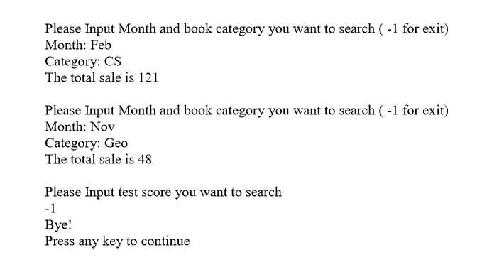 by the program and will produce a report. The report contains the