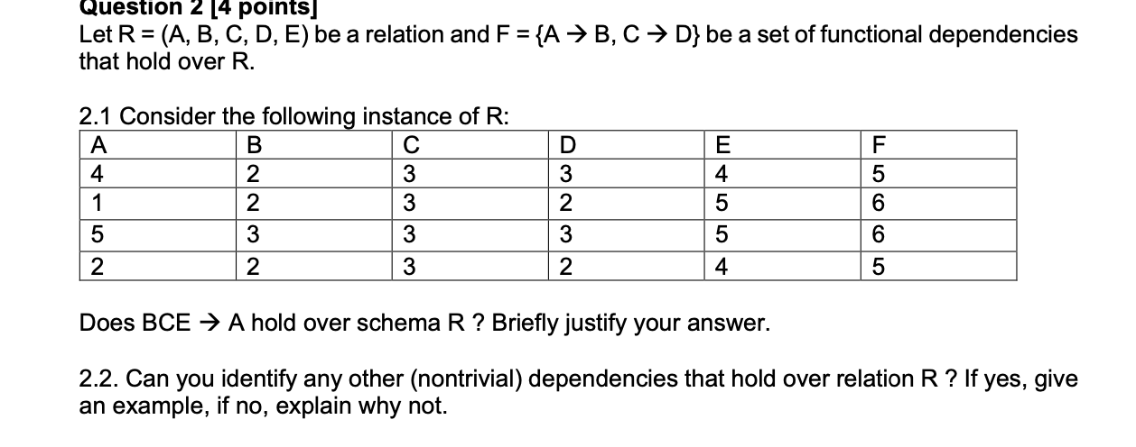  Question 2 [4 points] Let R = (A, B, C, D,