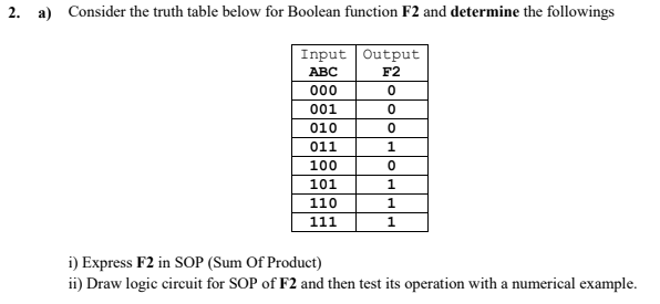  2. a) Consider the truth table below for Boolean function F2