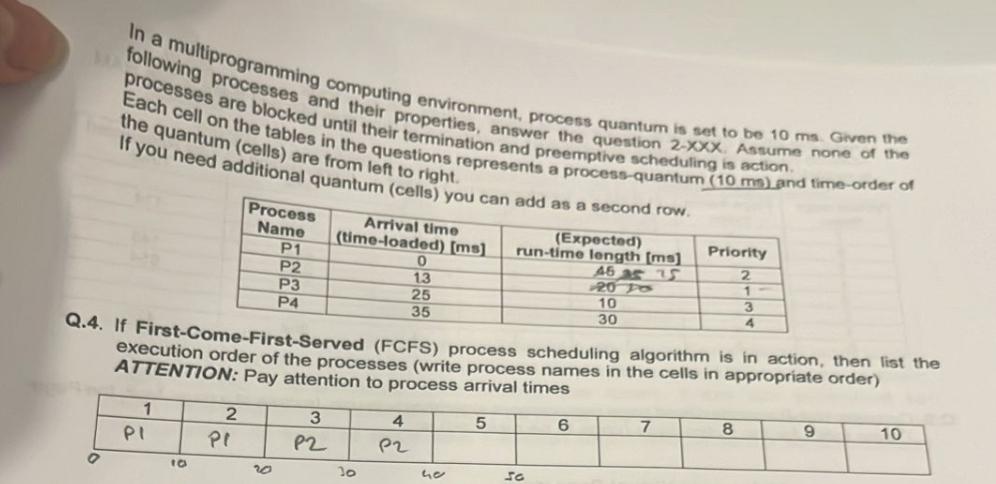  In a multiprogramming computing environment, process quantum is set to be