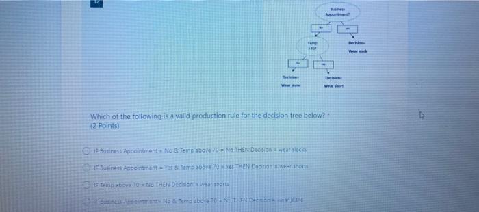  Artificial Intelligence *I NEED FINEL ANSWER ONLY AND I WILL GIVE
