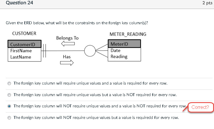  PLEASE ANSWER ALL THE QUESTION!!! Question 24 2 pts Given the
